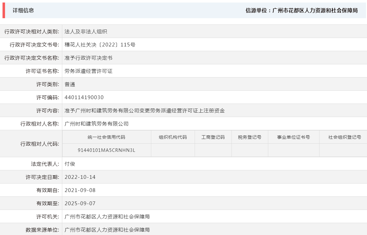 10.14准予广州时和建筑劳务有限公司变更劳务派遣经营许可证上注册资金.png