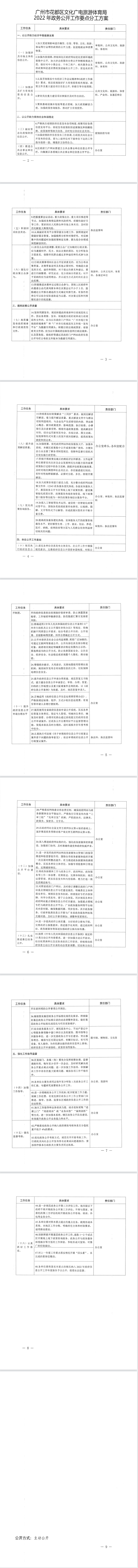 政务微信截图_16681349346205.png