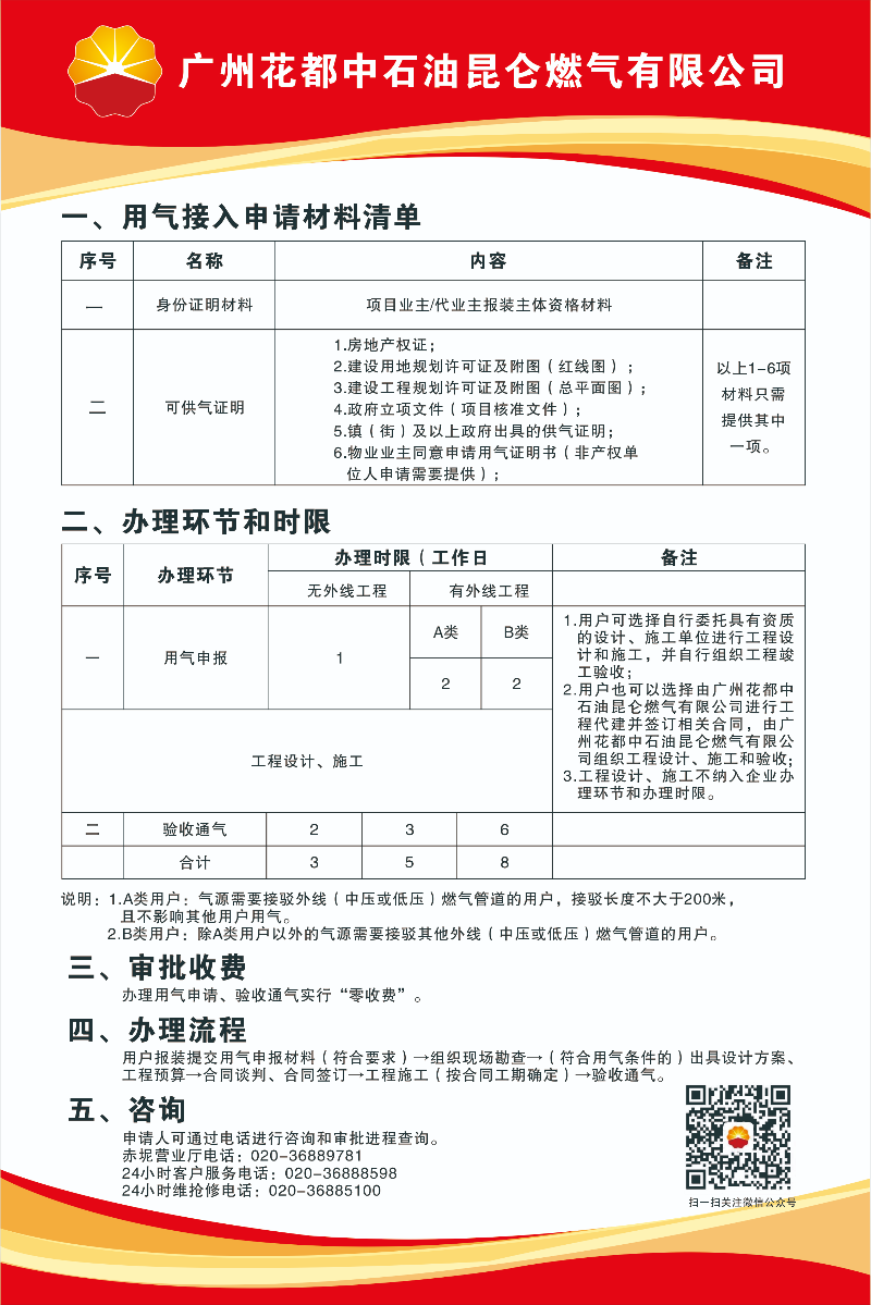 燃气报装和接驳指南.jpg