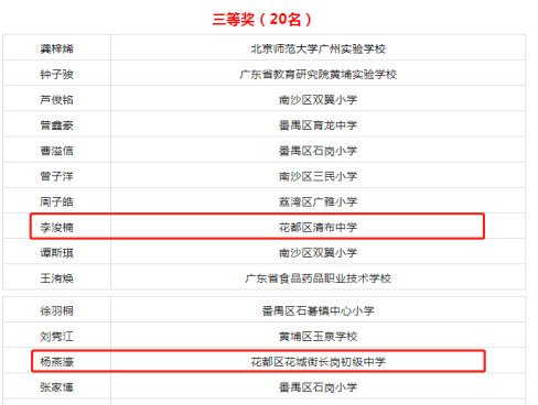 非遗小小传承人获得“非遗醒狮少年达人”称号381.png