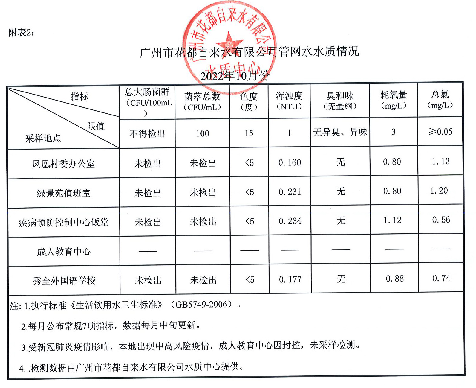 2022-10_页面_2.jpg