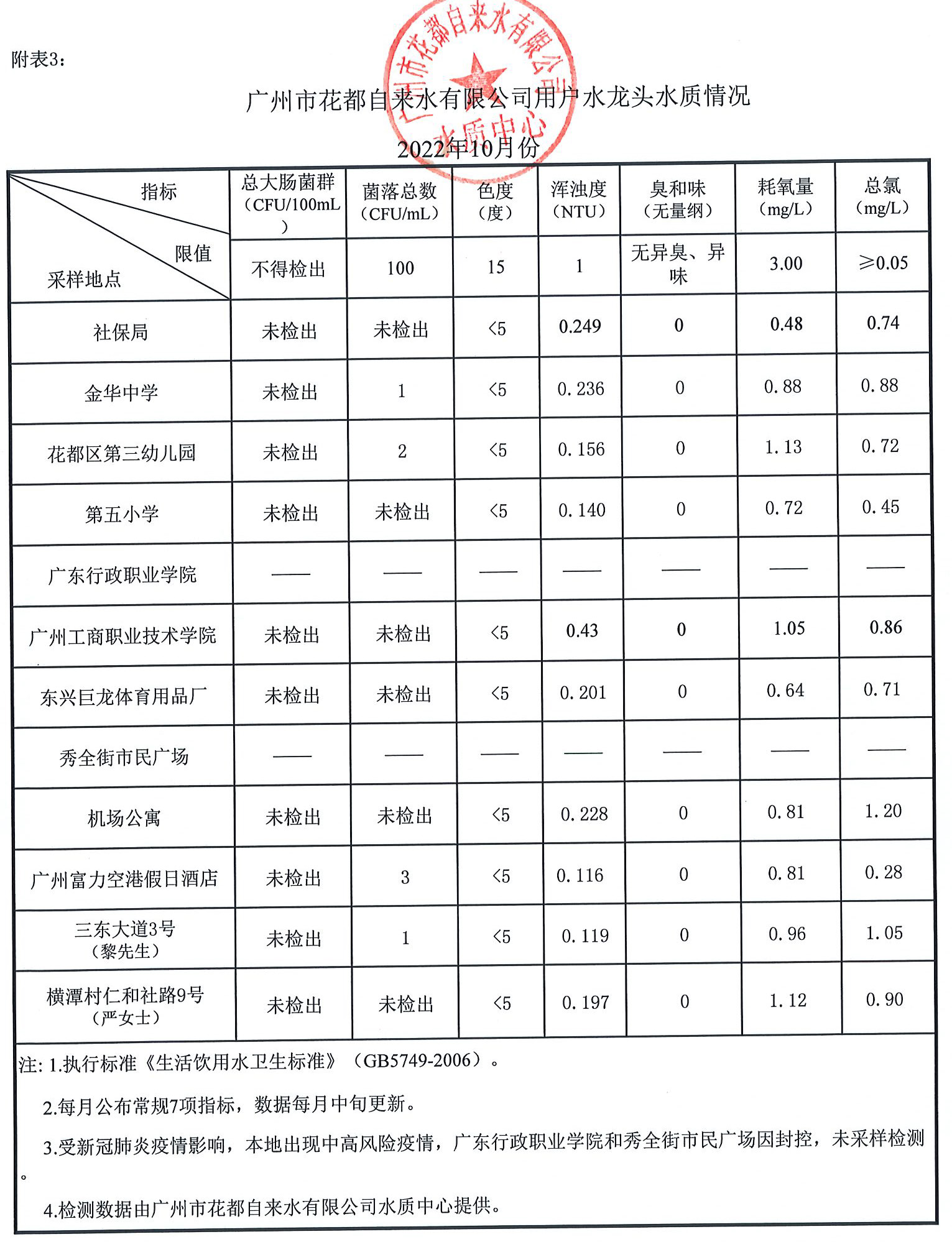 2022-10_页面_3.jpg
