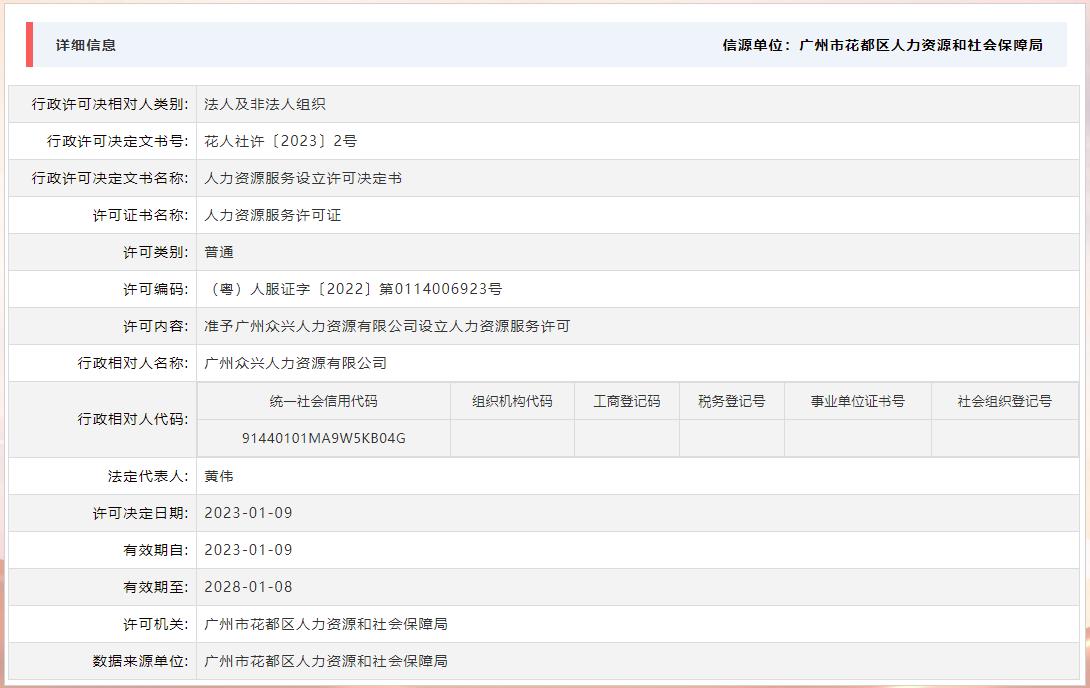 1.9准予广州众兴人力资源有限公司设立人力资源服务许可.jpg
