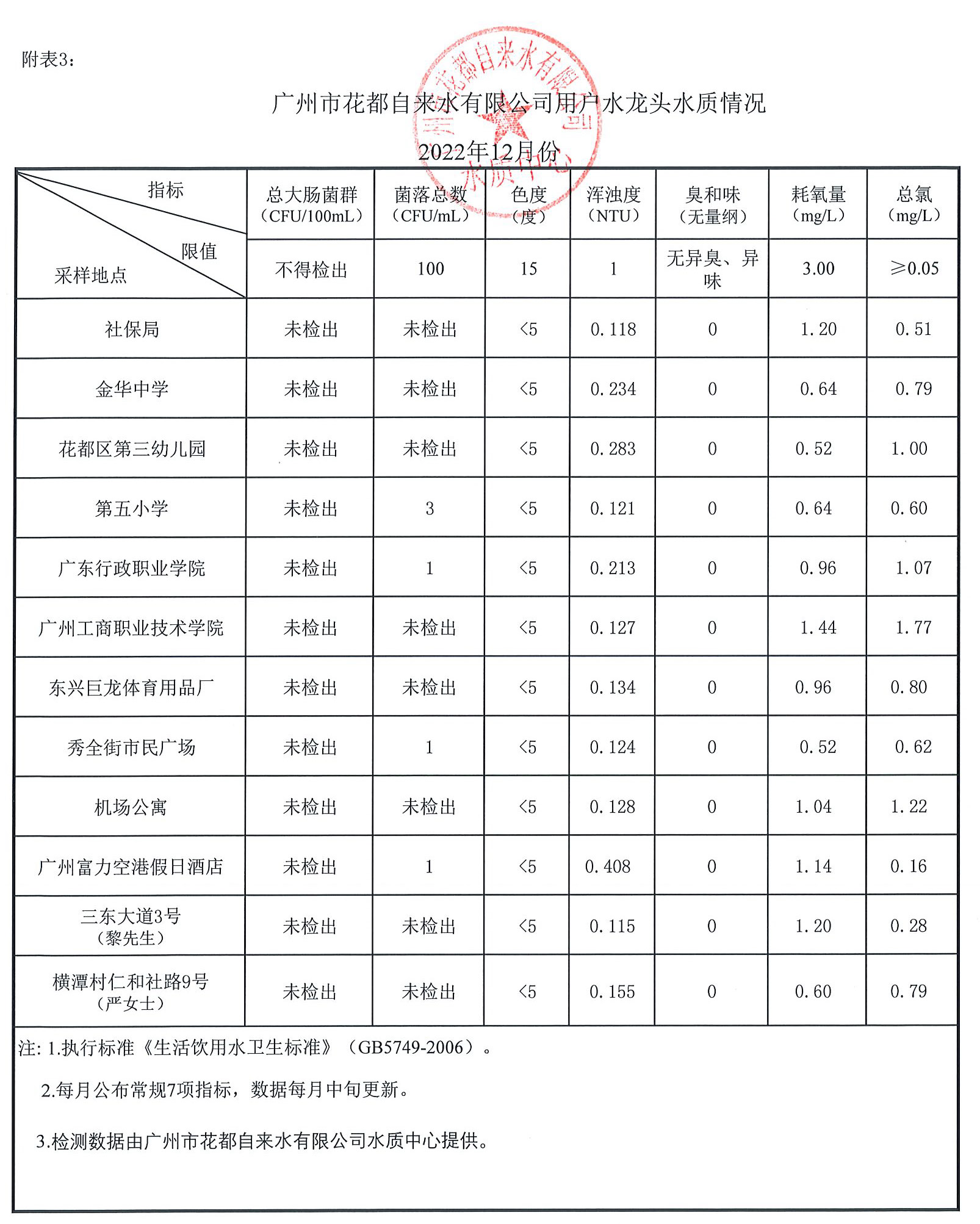 2022年12月_页面_3.jpg