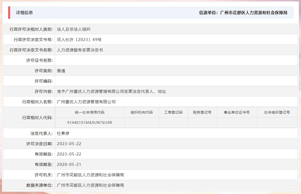 5.22准予广州壹优人力资源管理有限公司变更法定代表人、地址.jpg