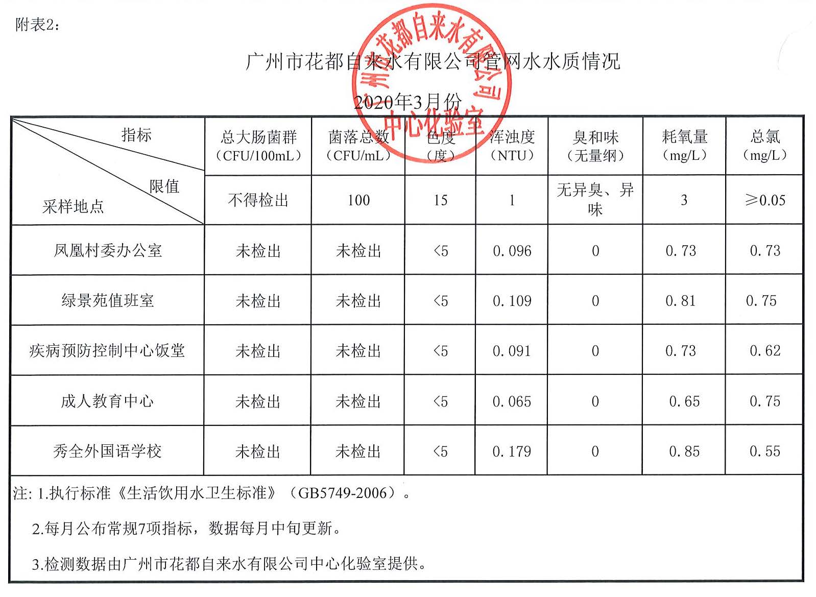20200416090634630_页面_2.jpg