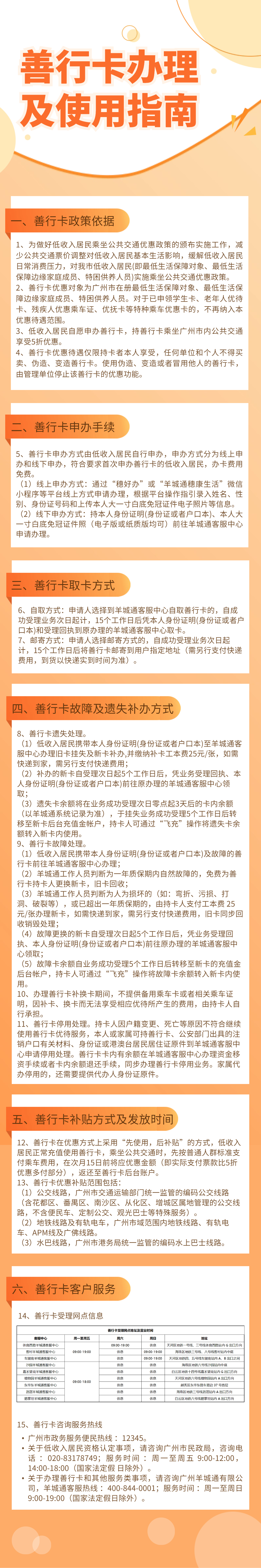 善行卡办理及使用指南337.png