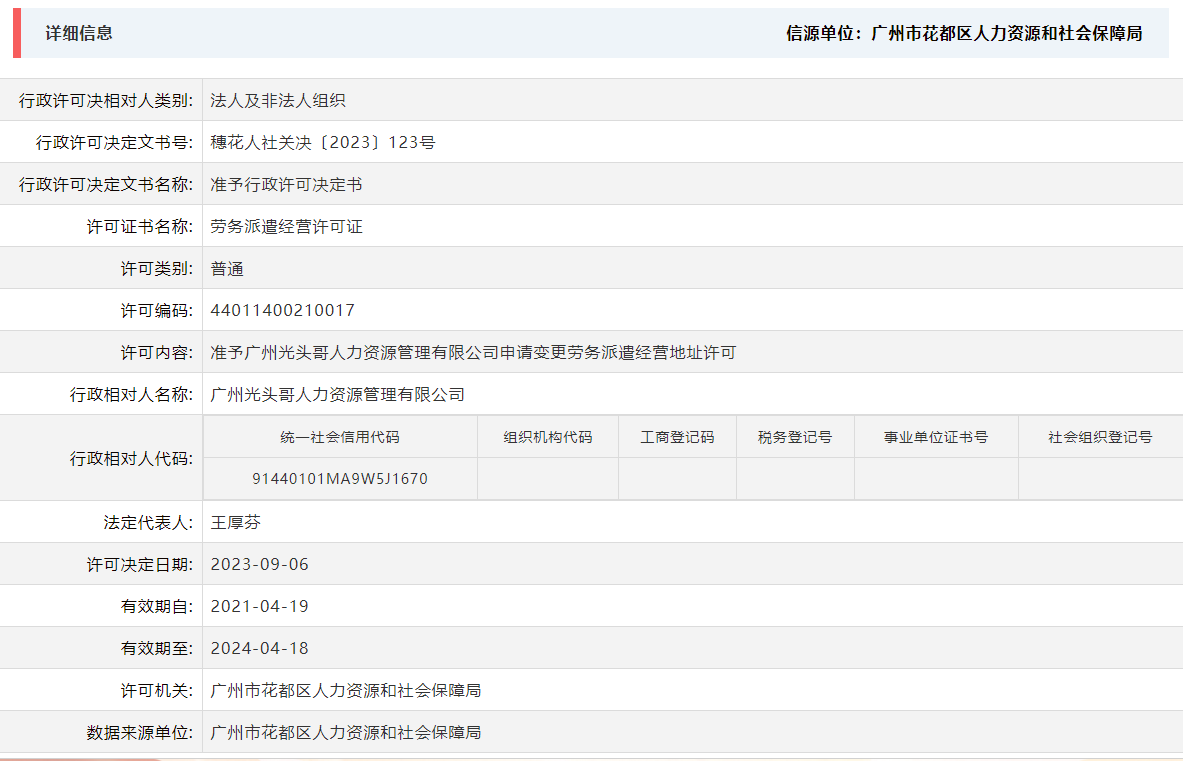 9.6准予广州光头哥人力资源管理有限公司申请变更劳务派遣经营地址许可.png