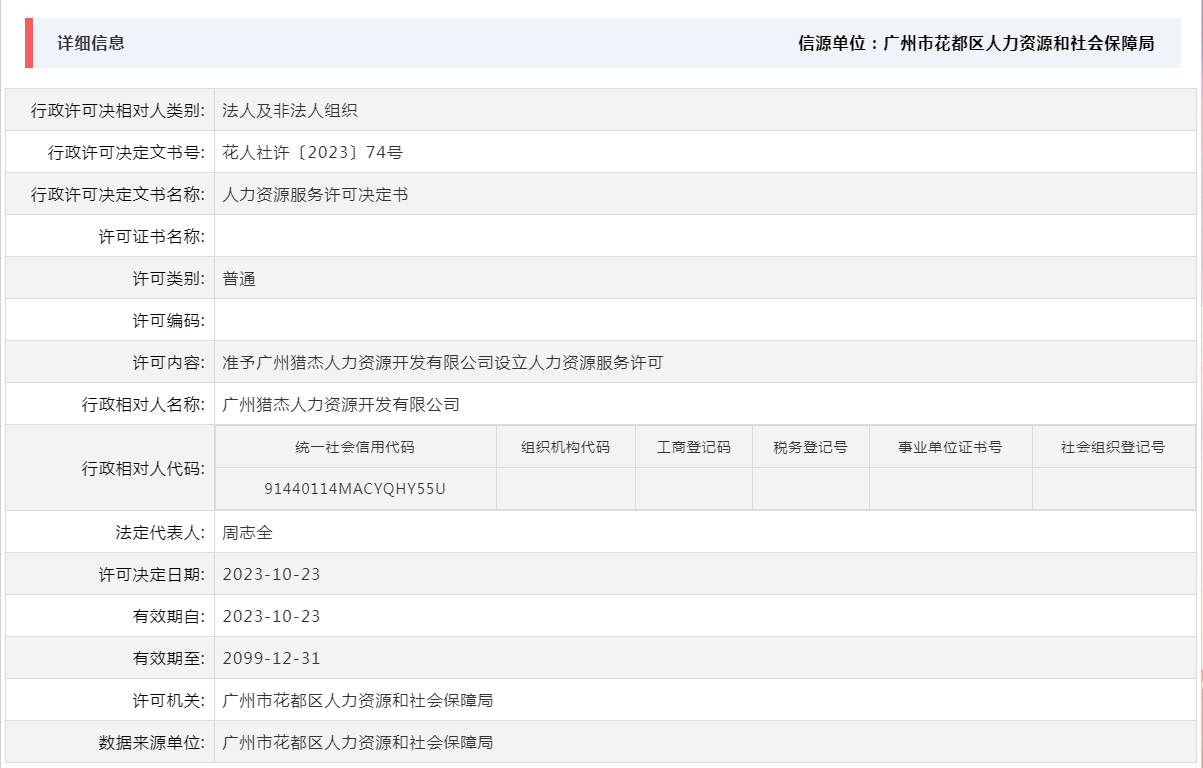 10.23准予广州猎杰人力资源开发有限公司设立人力资源服务许可.png