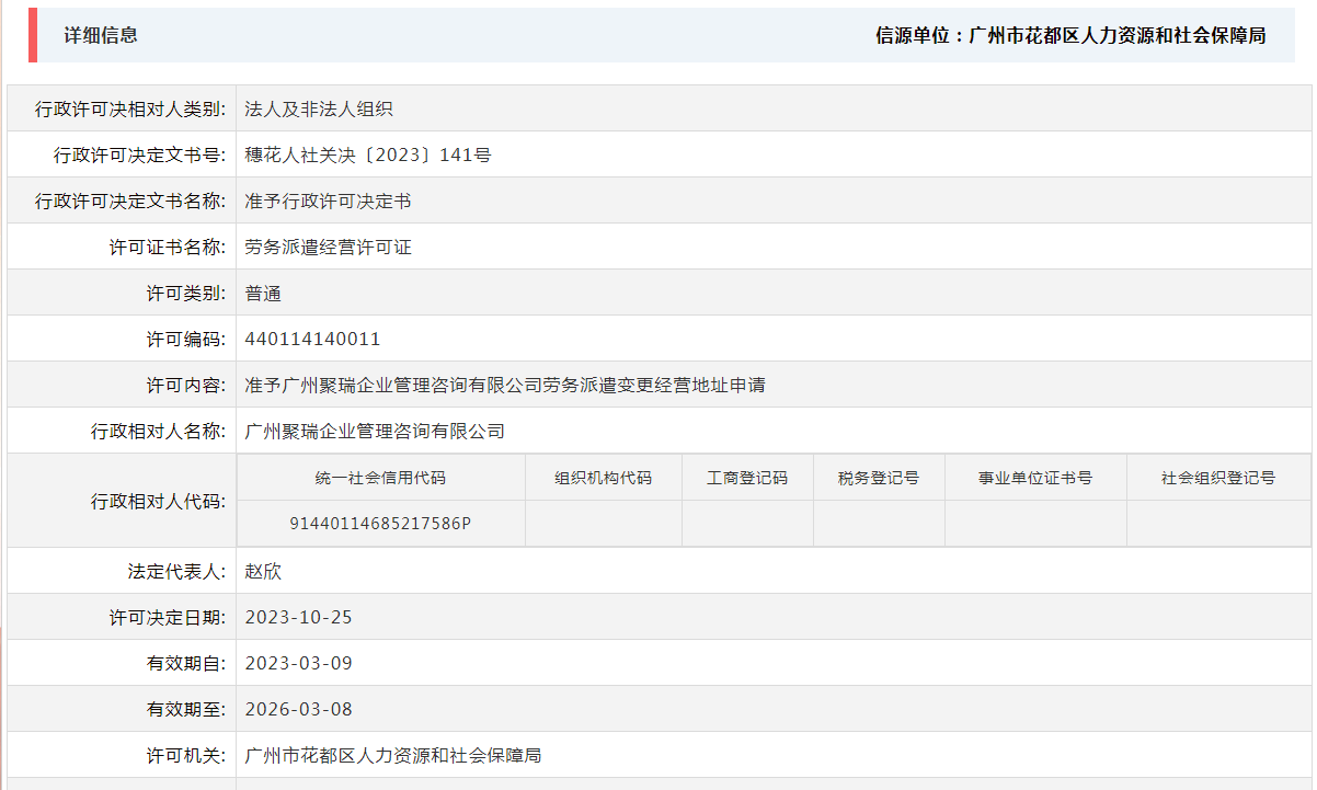 10.25准予广州聚瑞企业管理咨询有限公司劳务派遣变更经营地址申请.png
