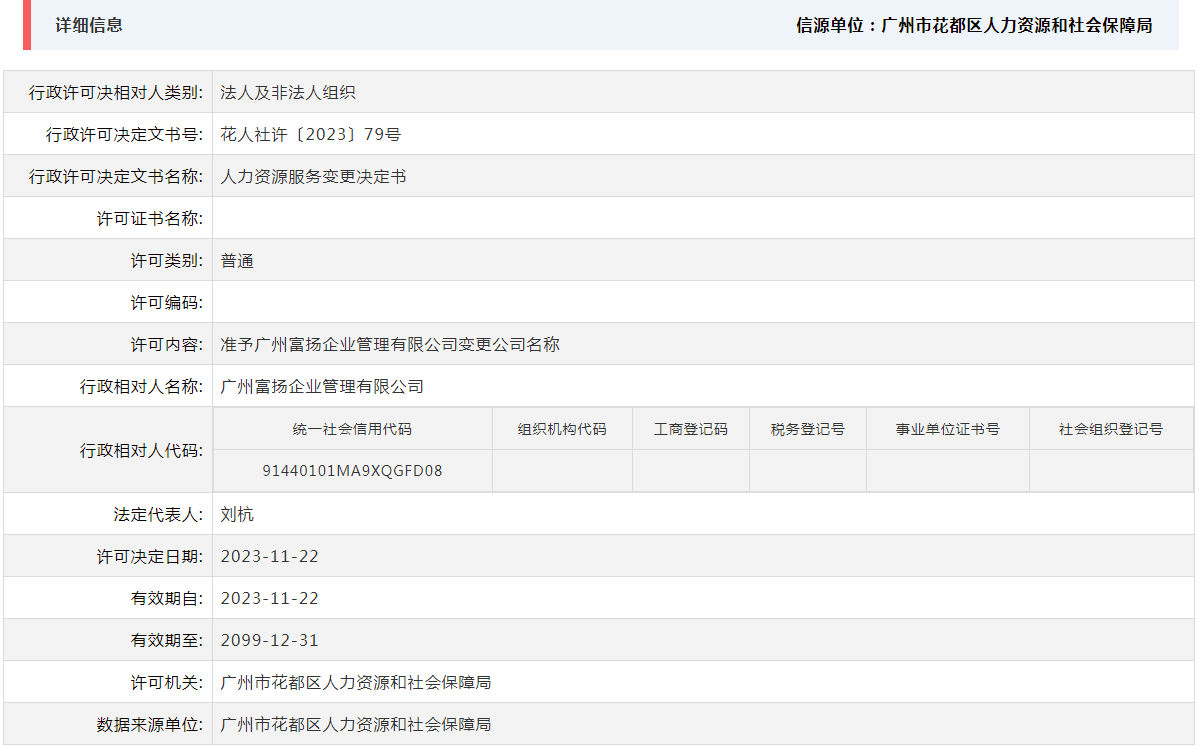 11.22准予广州富扬企业管理有限公司变更公司名称.png