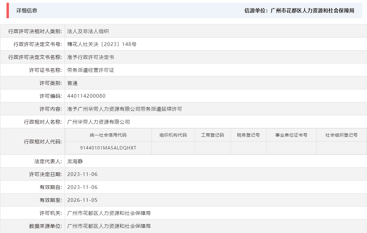 11.6准予广州华劳人力资源有限公司劳务派遣延续许可.png