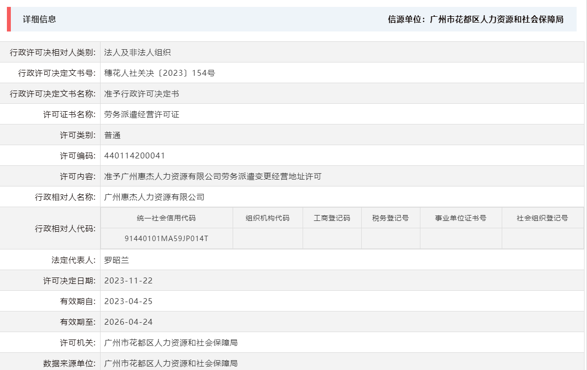 11.22准予广州惠杰人力资源有限公司劳务派遣变更经营地址许可.png