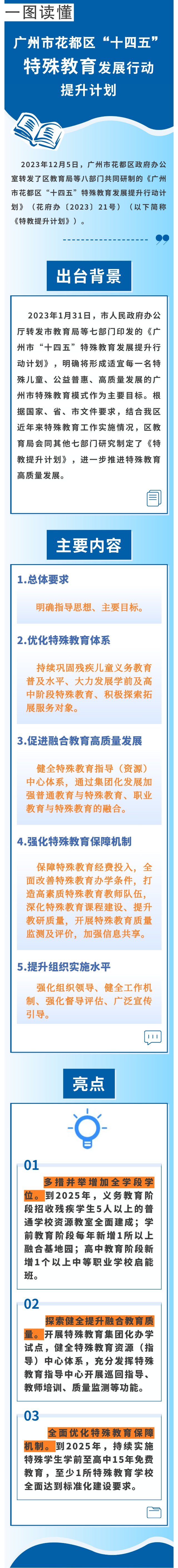 《广州市花都区“十四五”特殊教育发展提升行动计划》图文解读.jpg
