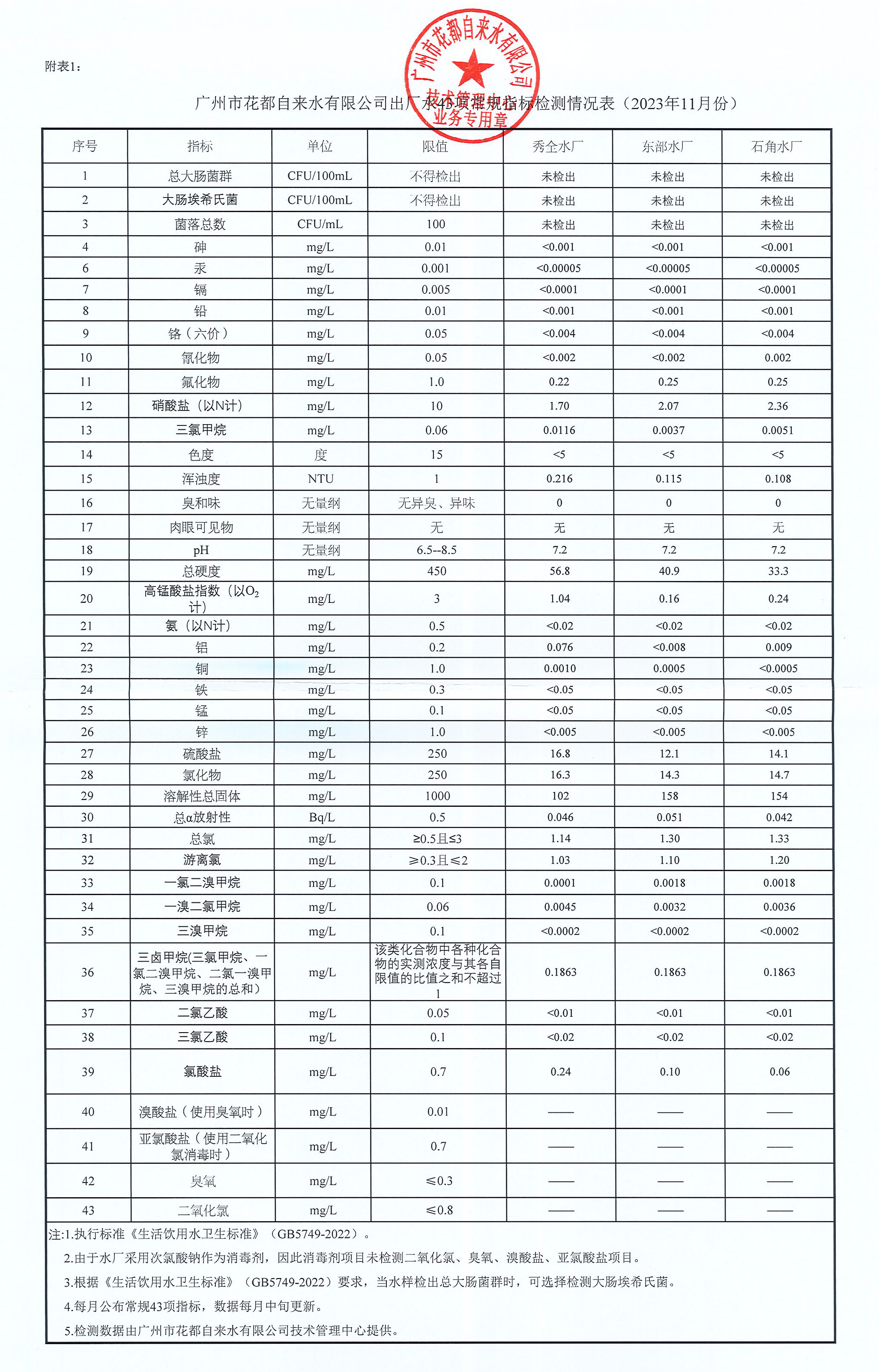 2023年11月_页面_1.jpg