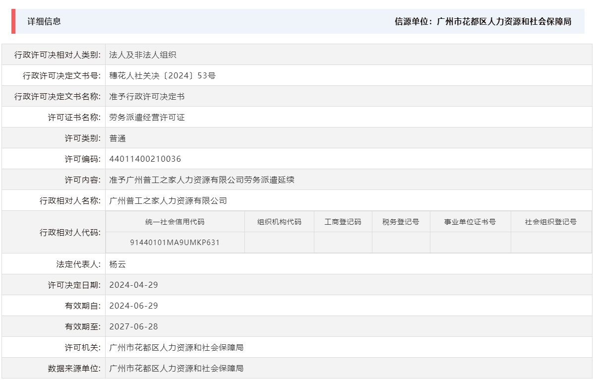 4.29准予广州普工之家人力资源有限公司劳务派遣延续.png