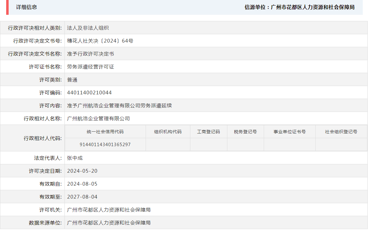 5.20准予广州航浩企业管理有限公司劳务派遣延续.png