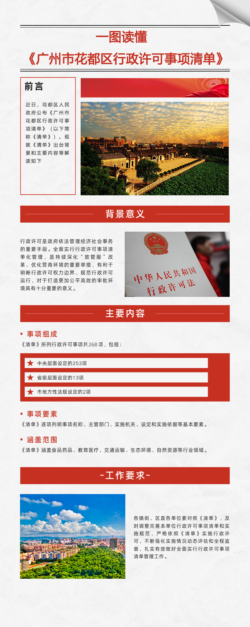 3-2《广州市花都区行政许可事项清单》一图读懂.jpg