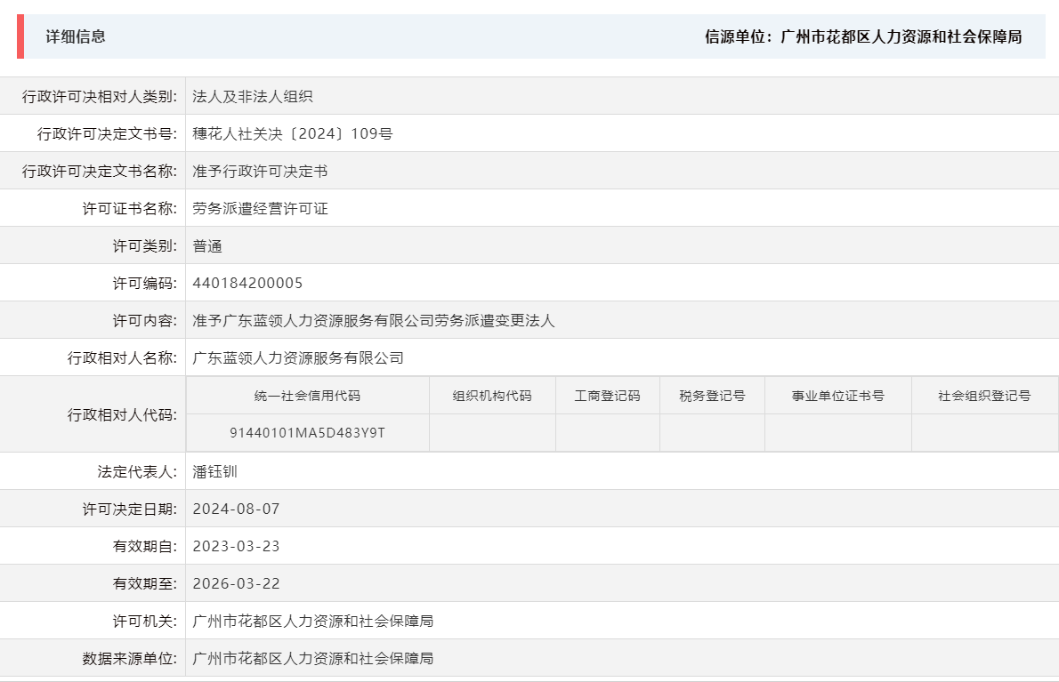 8.7准予广东蓝领人力资源服务有限公司劳务派遣变更法人.png
