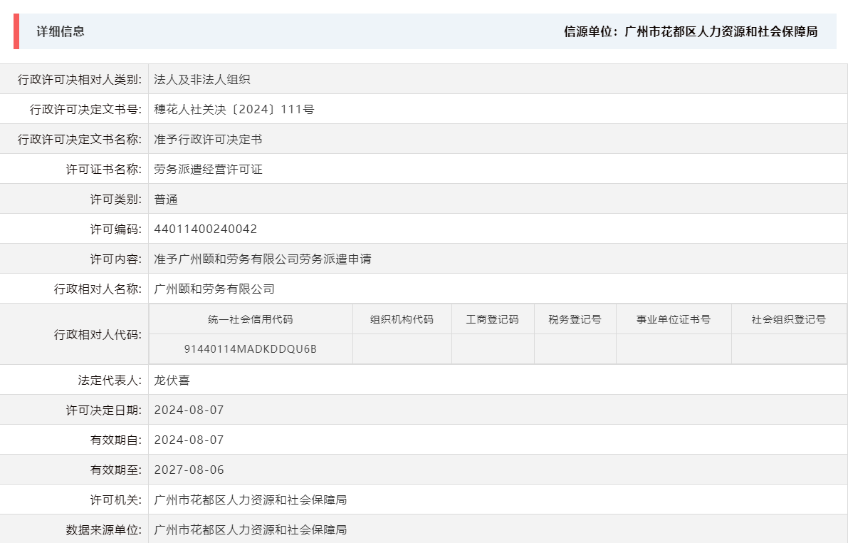 8.7准予广州颐和劳务有限公司劳务派遣申请.png