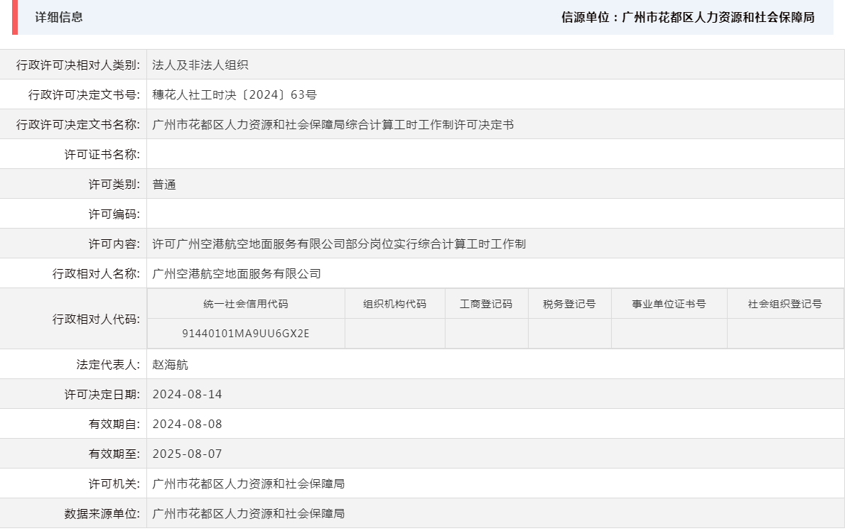 8.14许可广州空港航空地面服务有限公司部分岗位实行综合计算工时工作制.png
