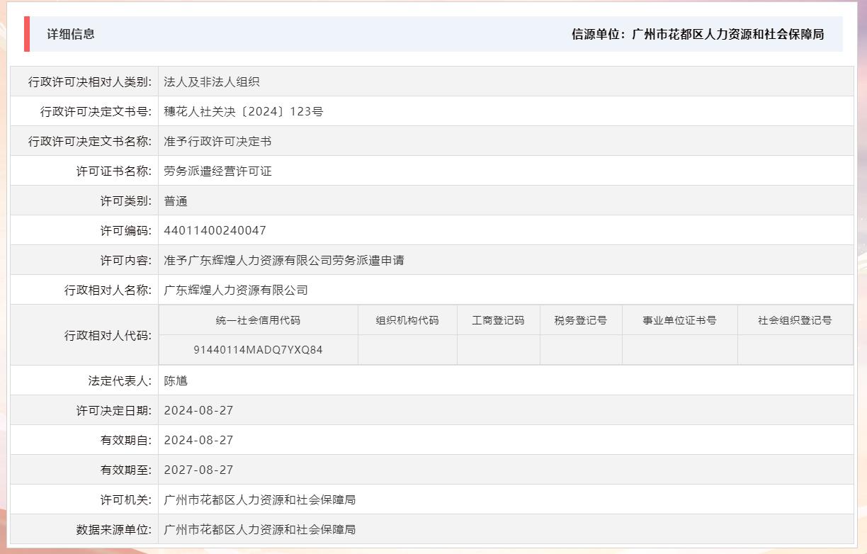 8.27准予广东辉煌人力资源有限公司劳务派遣申请.jpg