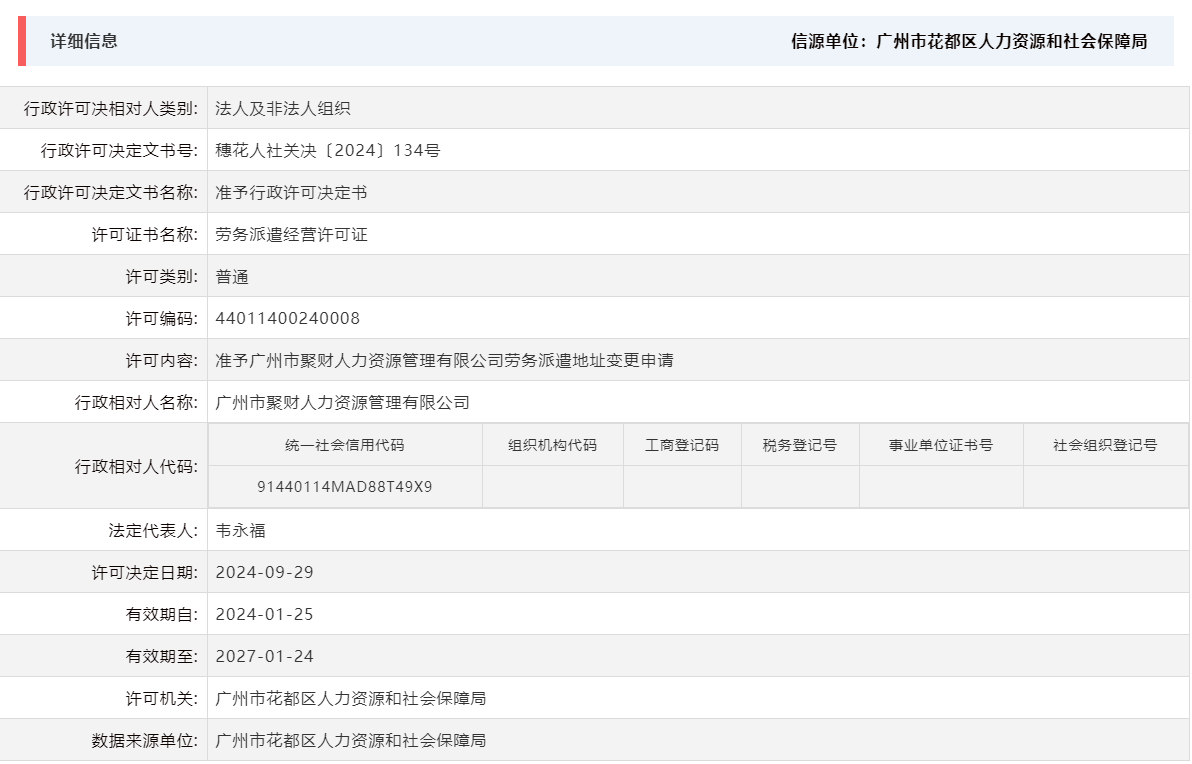 9.29准予广州市聚财人力资源管理有限公司劳务派遣地址变更申请.png