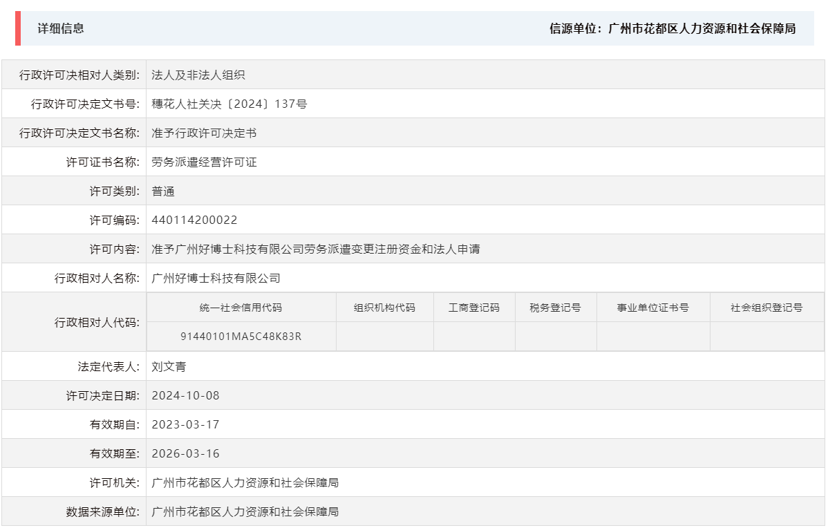 10.8准予广州好博士科技有限公司劳务派遣变更注册资金和法人申请.png