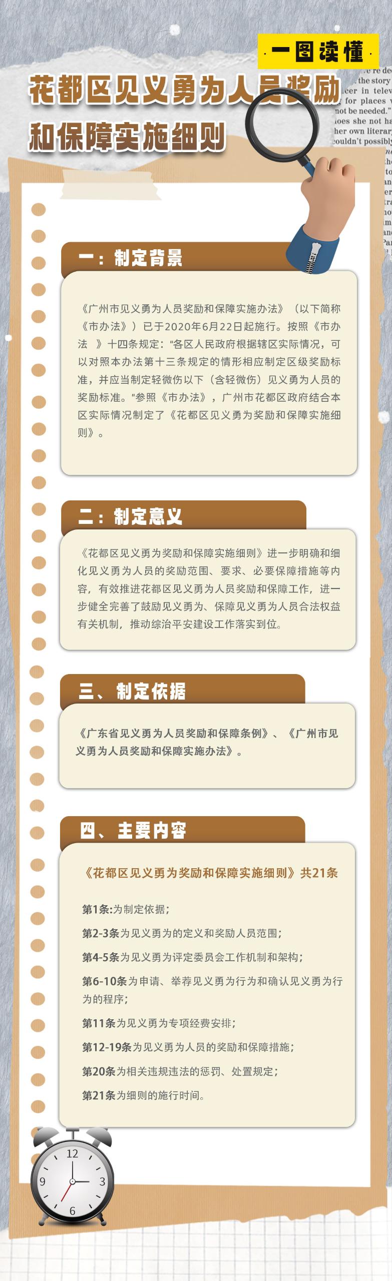3-2花都区见义勇为人员奖励和保障实施细则一图读懂.jpg