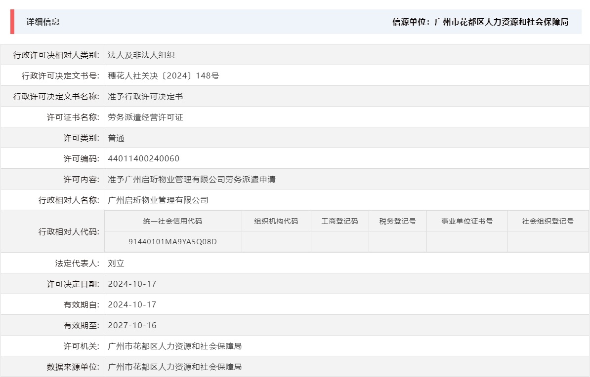 10.17准予广州启珩物业管理有限公司劳务派遣申请.png