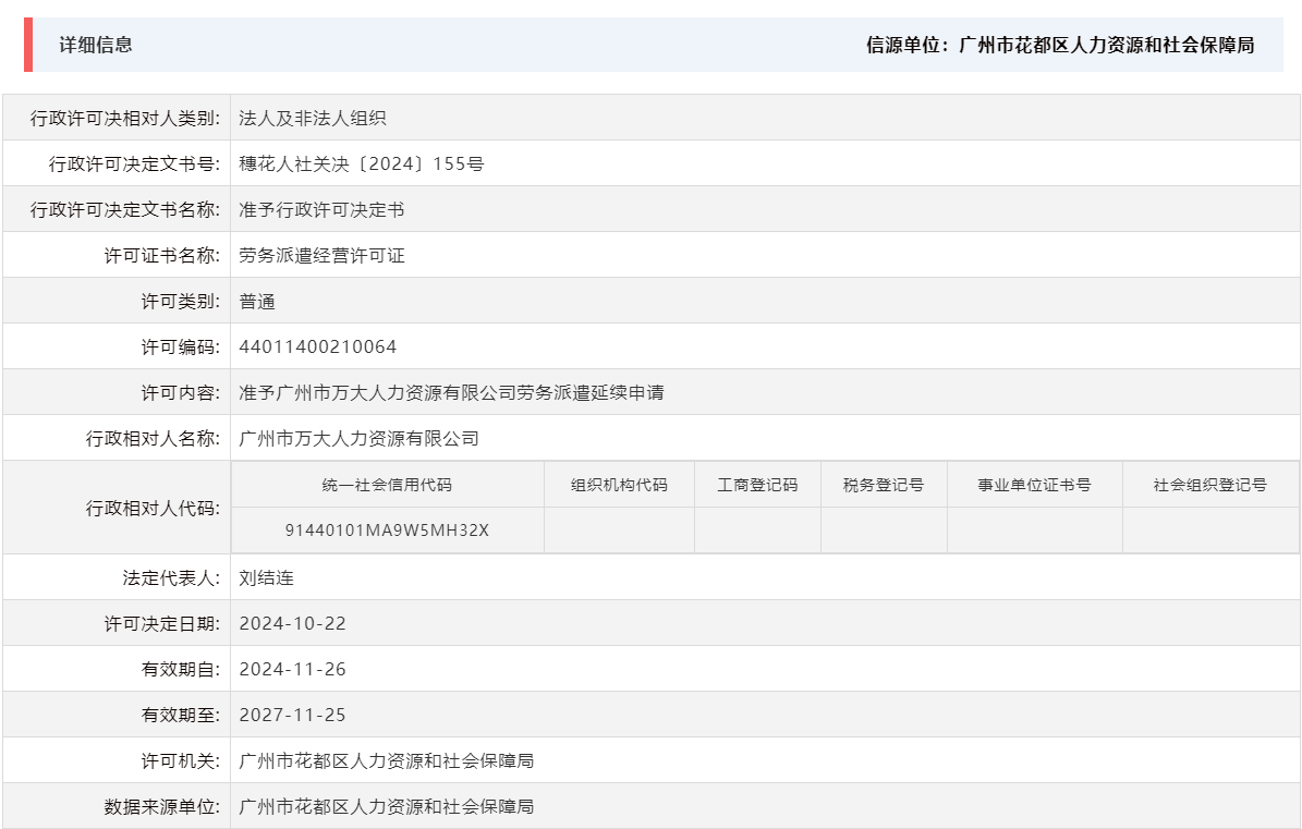 10.22准予广州市万大人力资源有限公司劳务派遣延续申请.png