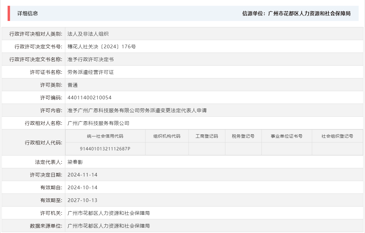 11.14准予广州广恩科技服务有限公司劳务派遣变更法定代表人申请.png