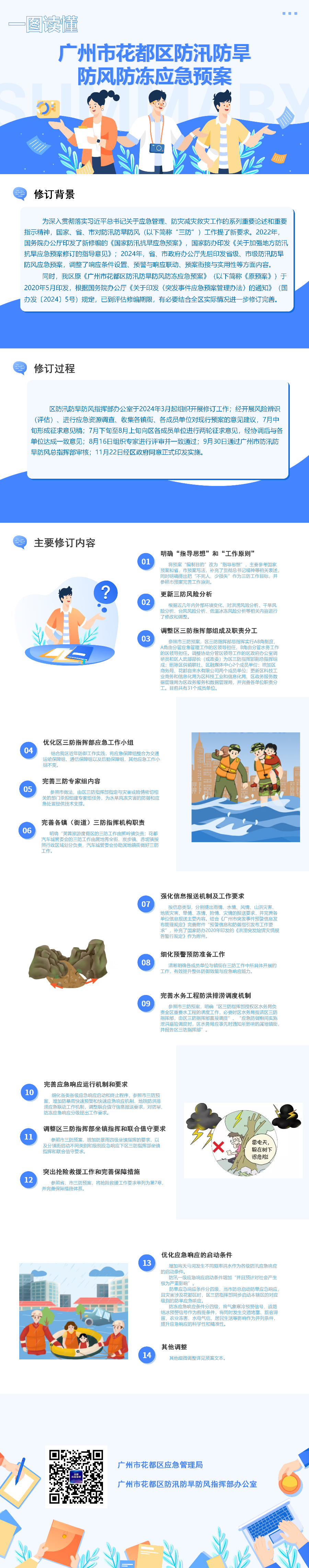 3-3《广州市花都区防汛防旱防风防冻应急预案》一图读懂.png