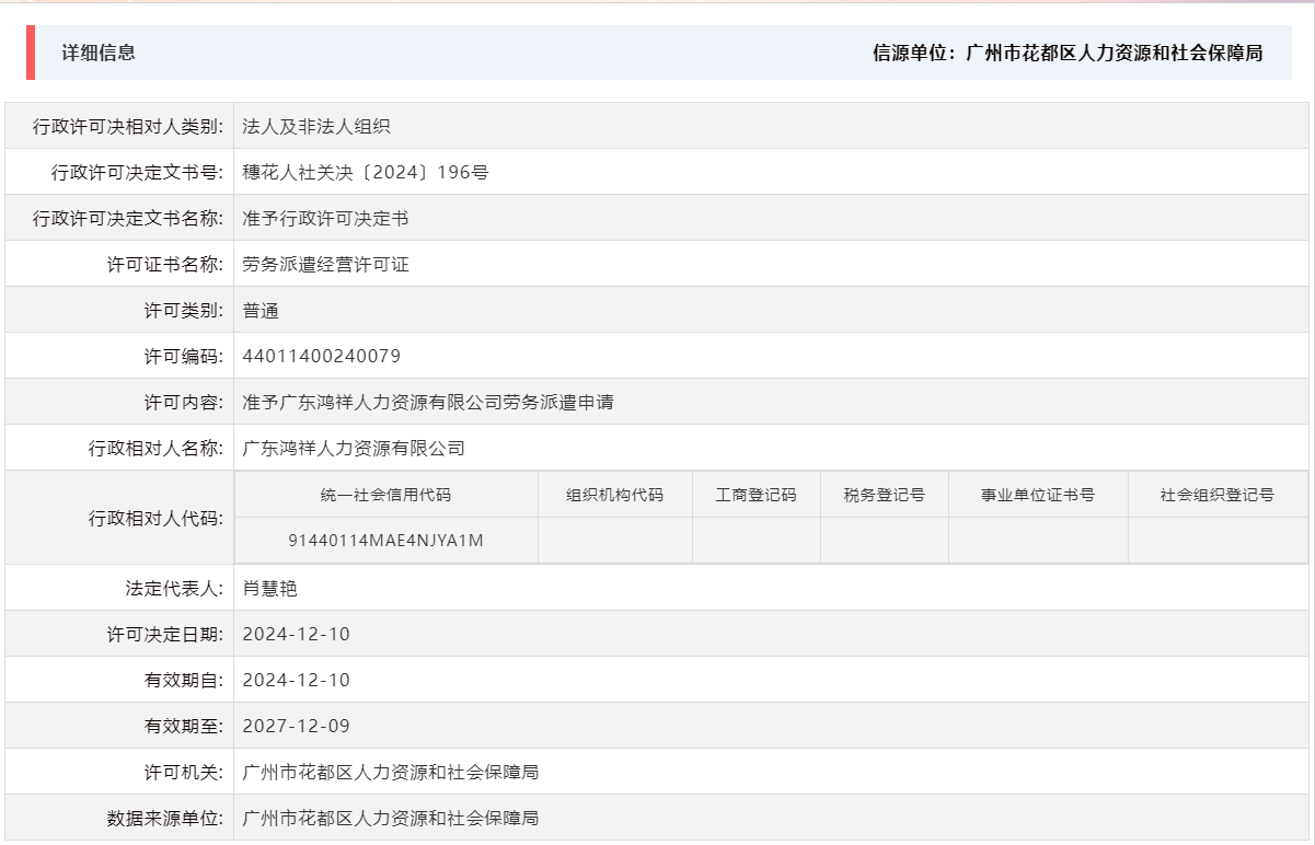 12.10准予广东鸿祥人力资源有限公司劳务派遣申请.png