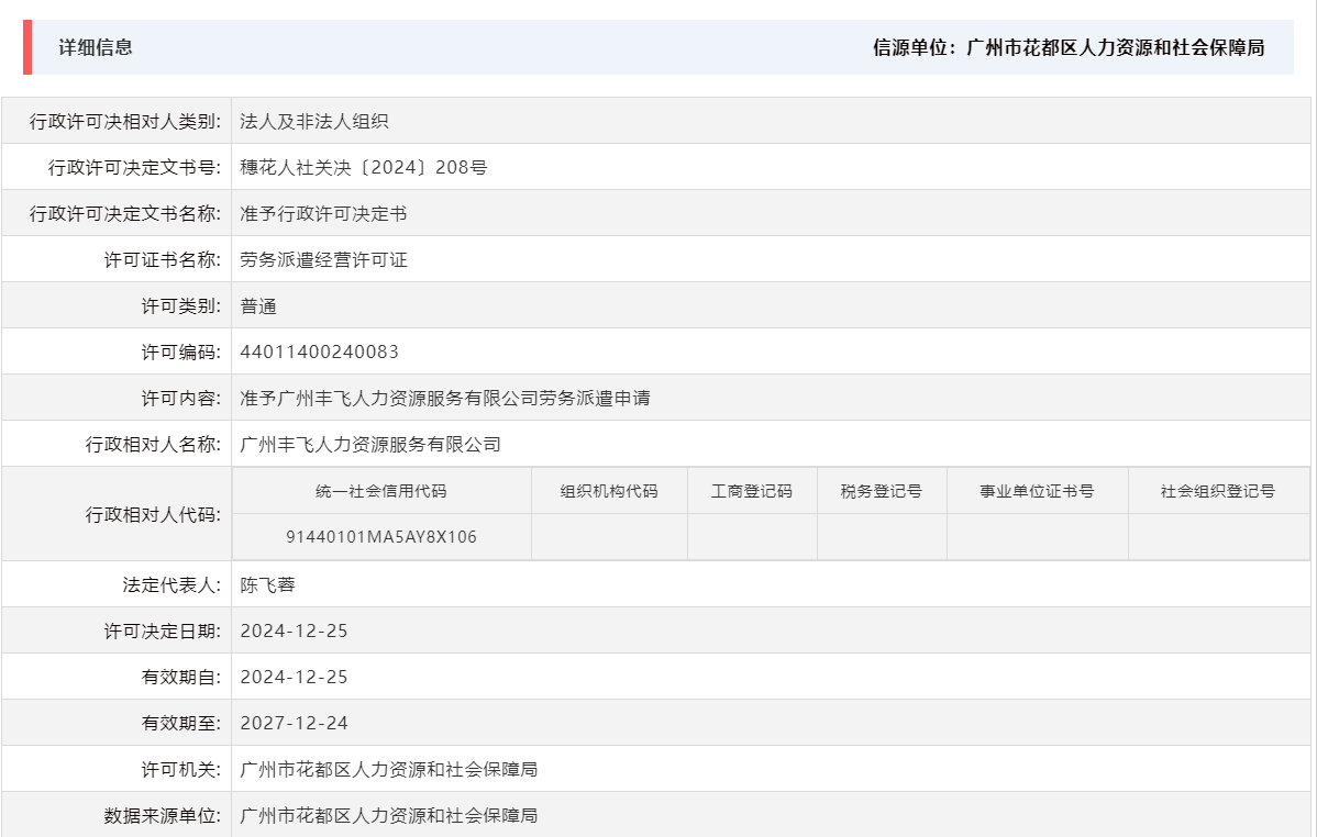 12.25准予广州丰飞人力资源服务有限公司劳务派遣申请.png