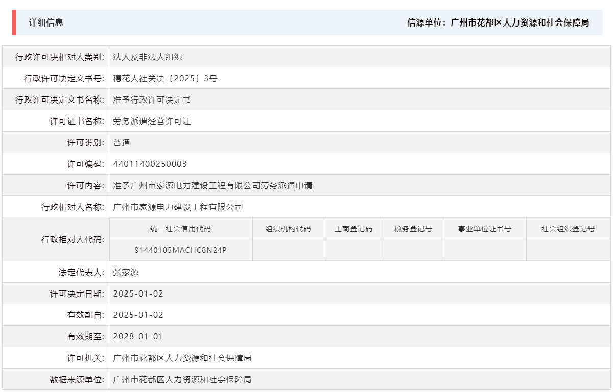 1.2准予广州市家源电力建设工程有限公司劳务派遣申请.png