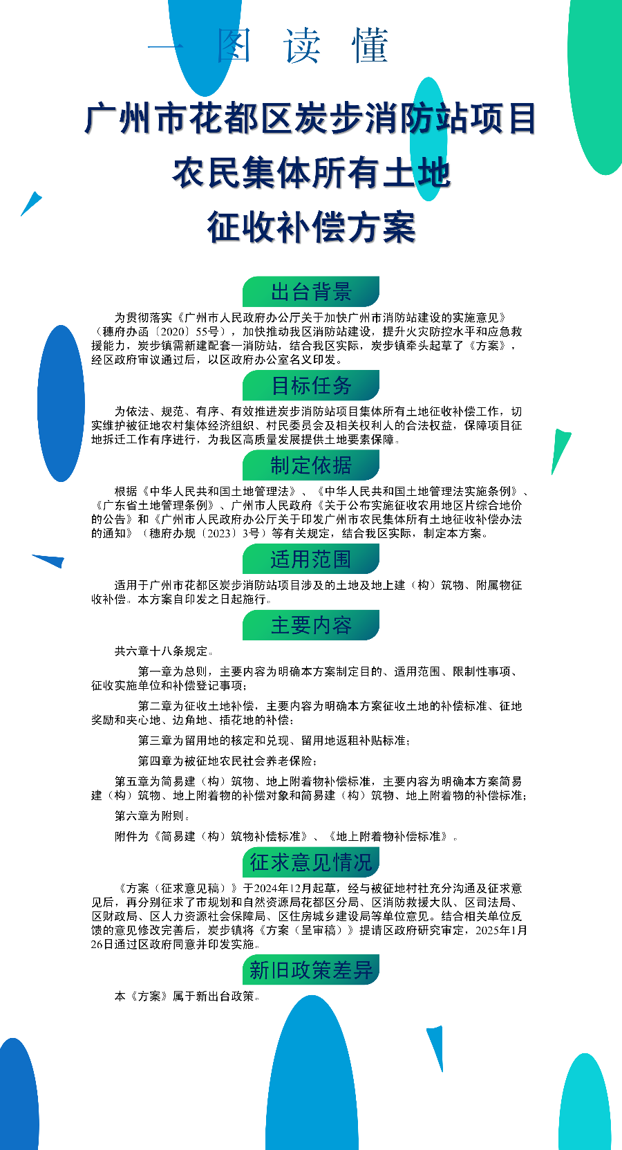 3.2《广州市花都区炭步消防站项目农民集体所有土地征收补偿方案》的一图读懂.png