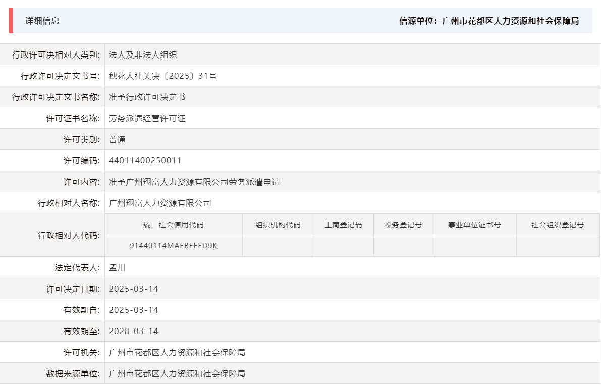 3.14准予广州翔富人力资源有限公司劳务派遣申请.png