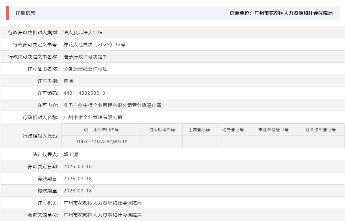 3.18准予广州中桥企业管理有限公司劳务派遣申请.png