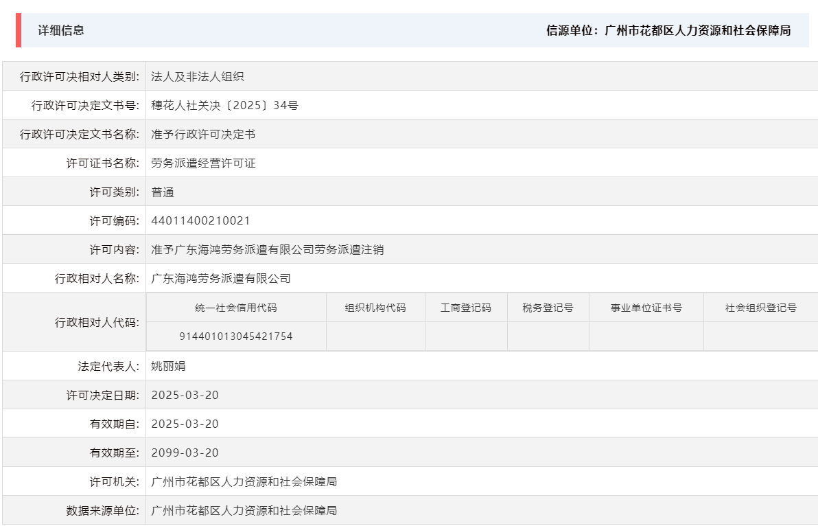 3.20准予广东海鸿劳务派遣有限公司劳务派遣注销.png