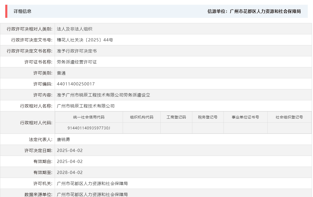 4.2准予广州市锐辰工程技术有限公司劳务派遣设立.png