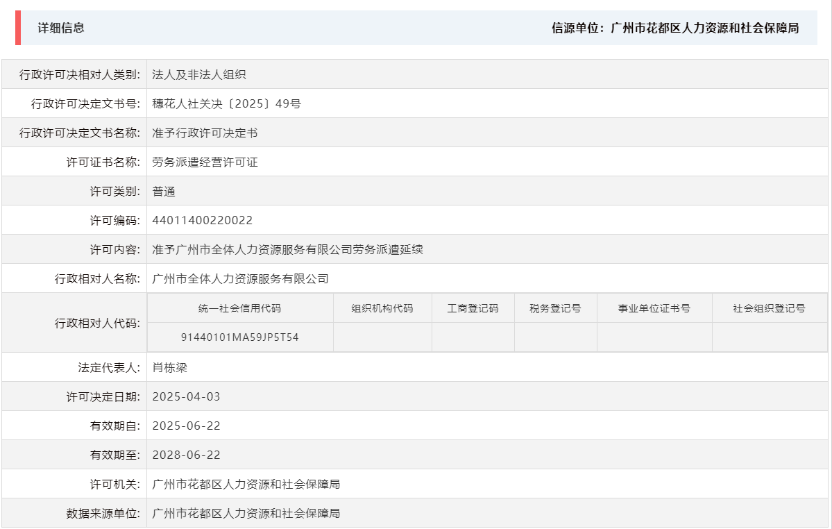 4.3准予广州市全体人力资源服务有限公司劳务派遣延续.png