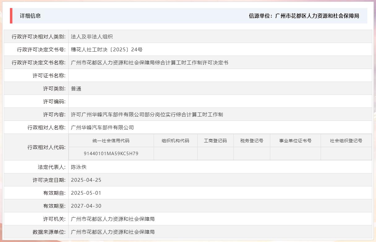 4.25许可广州华峰汽车部件有限公司部分岗位实行综合计算工时工作制.jpg