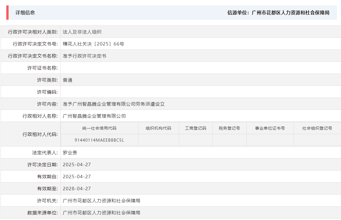 4.27准予广州智晶腾企业管理有限公司劳务派遣设立.png