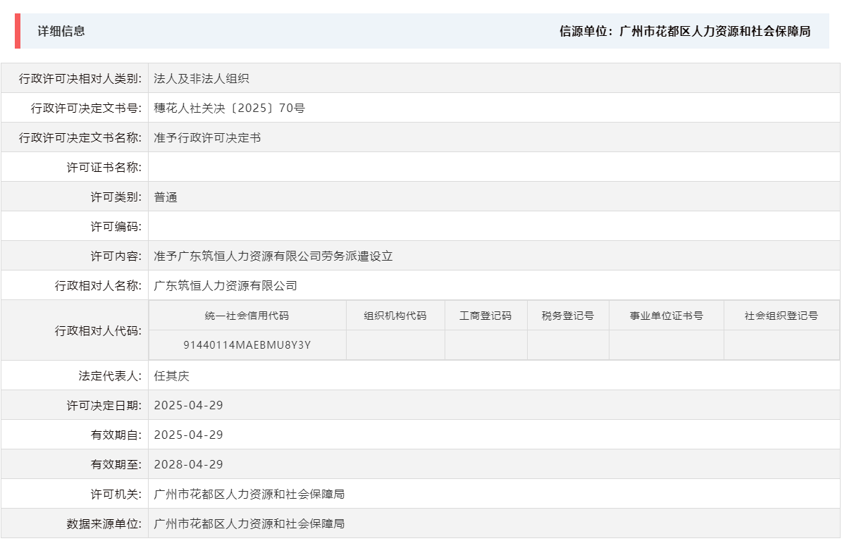 4.29准予广东筑恒人力资源有限公司劳务派遣设立.png