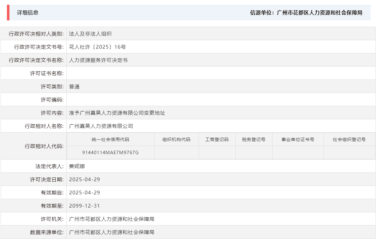 4.29准予广州嘉昊人力资源有限公司变更地址.png