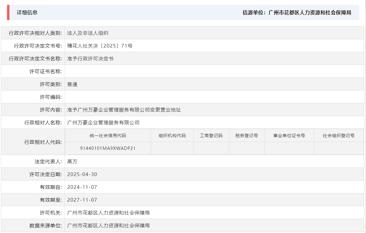 4.30准予广州万豪企业管理服务有限公司变更营业地址.png