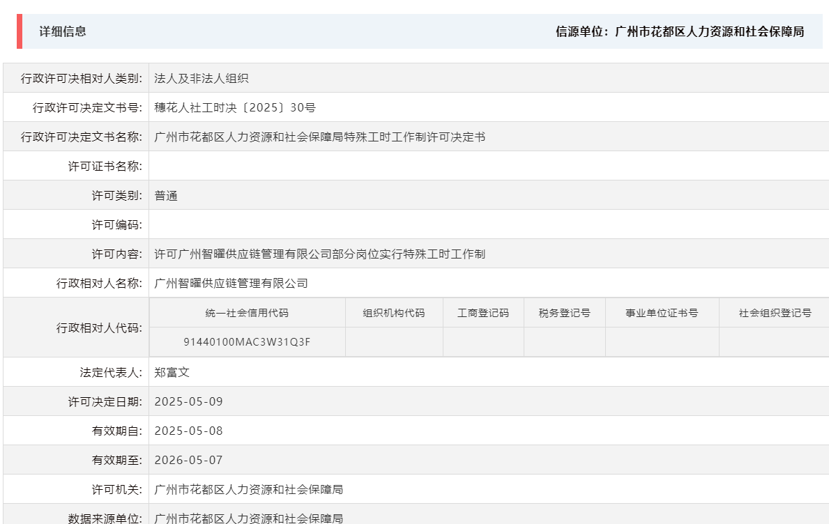 5.9许可广州智曜供应链管理有限公司部分岗位实行特殊工时工作制.png