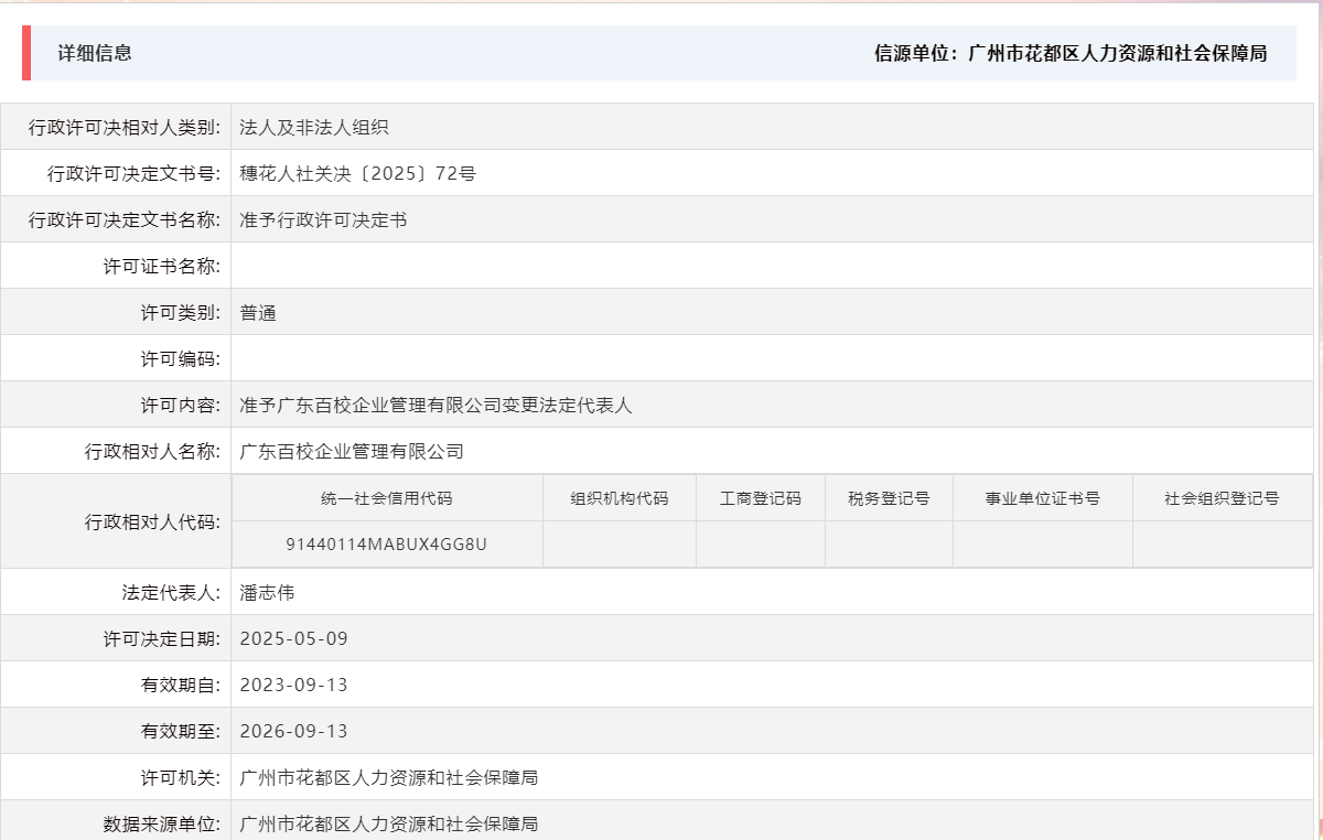 5.9准予广东百校企业管理有限公司变更法定代表人.png