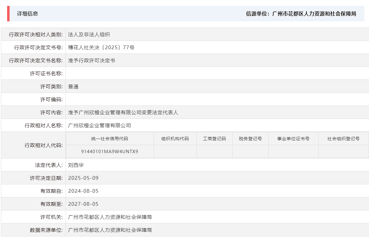 5.9准予广州欣橙企业管理有限公司变更法定代表人.png